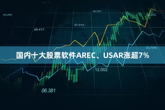 国内十大股票软件AREC、USAR涨超7%